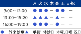 休診日：木曜、日曜・祝日