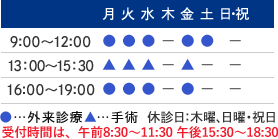 休診日：木曜、日曜・祝日